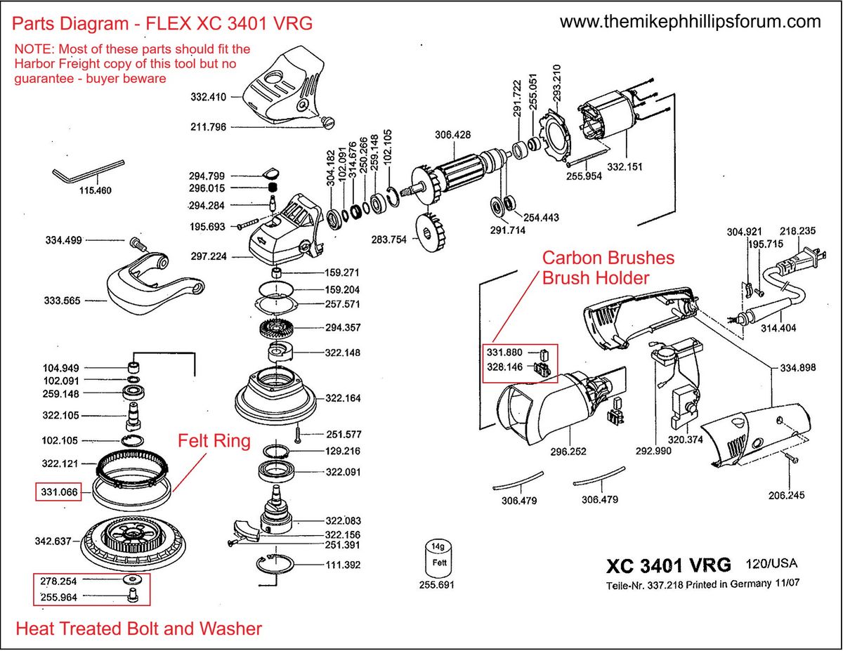 1200_FLEX-Parts-Diagram-Mike-Phillips.jpg
