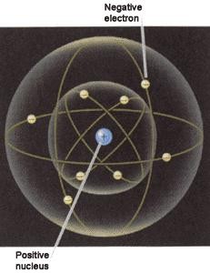 StaticElectricity001.jpg