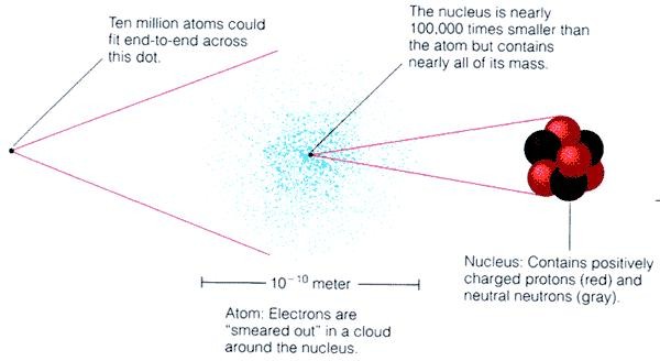 StaticElectricity003.jpg